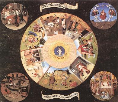 Hieronymus Bosch- The Seven Deadly Sins and the Four Last Things,  public domain, commons...